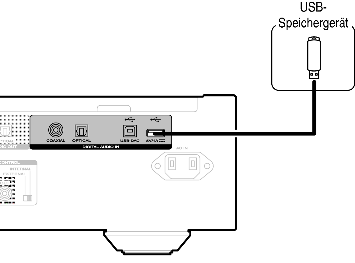 Conne USB SA12SE